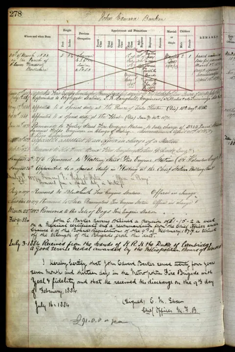 LFB An old paper with handwritten notes from various authors. A red table can be seen at the top of the page.