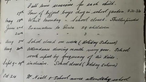 Walderslade Primary School An excerpt of a diary from a time between 1939 and 1945