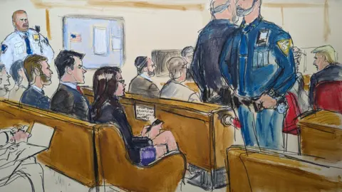 伊丽莎白·威廉姆斯 (Elizabeth Williams) 法庭内部素描，包括站立的警卫和坐着的共和党议员劳伦·博伯特 (Lauren Boebert) 和马特·盖茨 (Matt Gaetz)、埃里克·特朗普 (Eric Trump) 和唐纳德·特朗普 (Donald Trump)