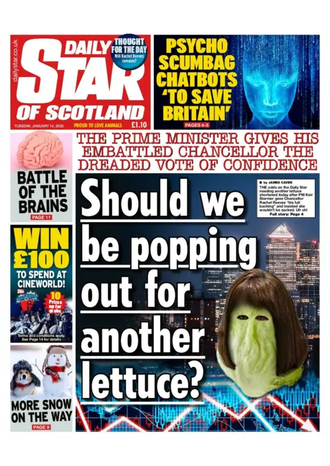 Daily Star