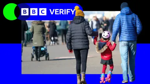 Getty Images Two adults in coats and hats walk either side of a small child in a pink helmet, red coat and pink rollerskates. They are holding hands.