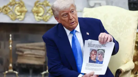 Shutterstock US President Donald Trump holds up news articles related to violence in South Africa