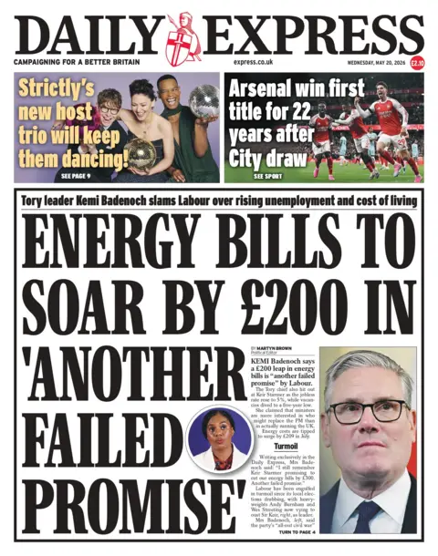 "Energy bills to soar by £200 in 'another failed promise'," reads the headline on the front page of the Daily Express.