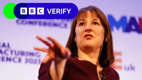 Chancellor Rachel Reeves gesturing with her right hand while speaking at the National Manufacturing Conference. The BBC Verify logo appears in the top left corner of the image.