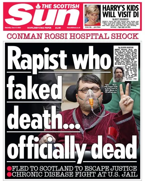Scottish Sun