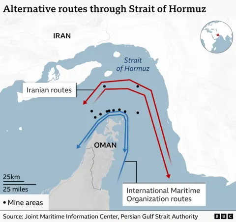 Alternative Iranian and Qatari routes through the Strait of Hormuz waterway in the Gulf