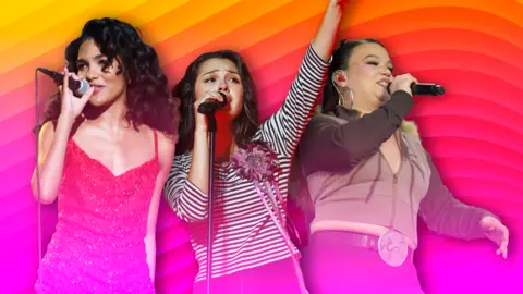Pictures of Olivia Dean, Olivia Rodrigo and Lola Young performing, superimposed on a colorful background of pink, orange and yellow wavy lines.