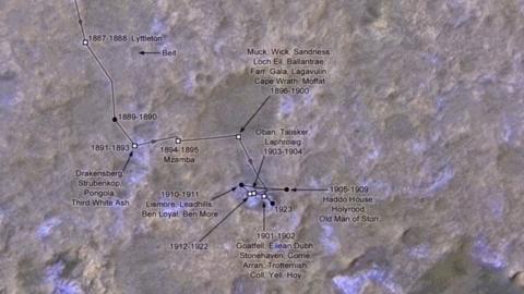 Nasa rover Curiosity visits 'Scotland' on Mars - BBC News