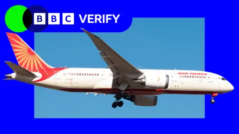 A graphic showing the Boeing 737-8 Dreamliner that crashed on Thursday. It is shown in flight and imposed over the BBC Verify colours. 