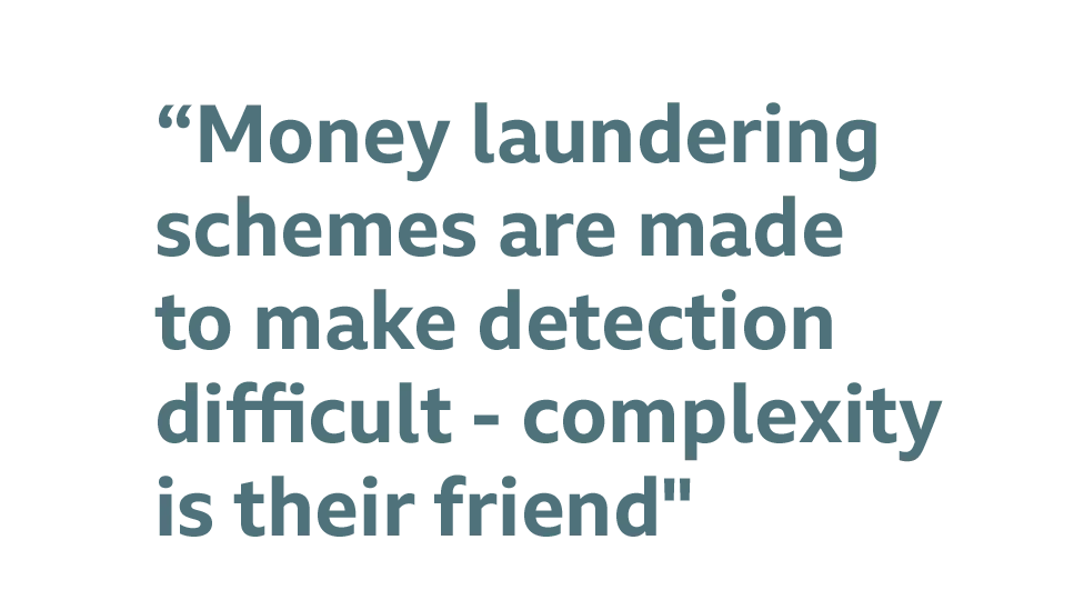'Money laundering schemes are made to make detection difficult - complexity if their friend'
