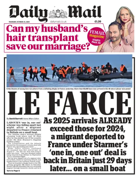 "Le farce" reads the headline on the front page of The Daily Mail.