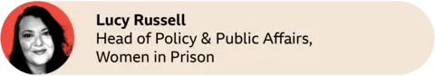 A red circle with a picture of Lucy Russell, Head of Policy and Public Affairs, Women in Prison