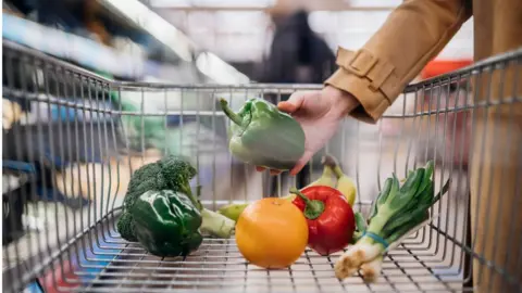 Getty Images Supermarket basket
