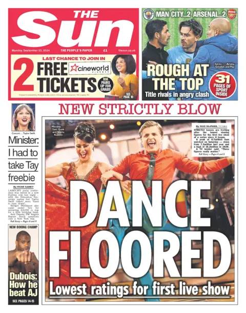  Dance Floored - Lowest ratings for archetypal  unrecorded  show