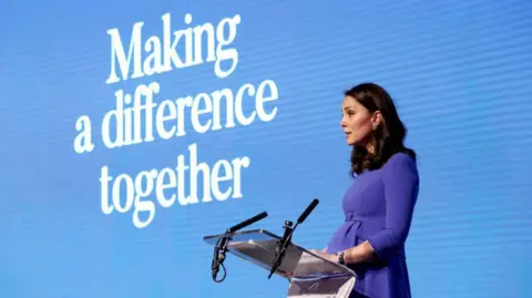 Catherine wore a blue Seraphine dress during an appearance in February 2018