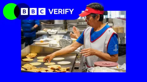 BBC Women girando Ya YA en el restaurante de cocina en América