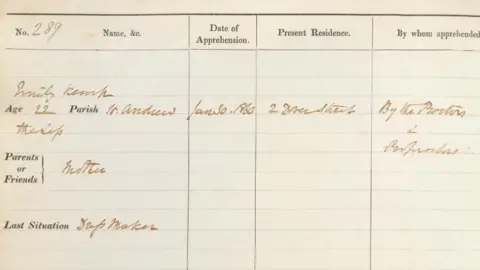 Cambridge University Library/Cambridge University A close-up of a handwritten Spinning House record from 1860 about Emily (sic) Kemp. It lists her age (22), street (2 Dover Street), the arrest date (Jan 30 1860), that she was arrested by proctors, her parent or friend was her mother and her last situation (job) was dressmaker.
