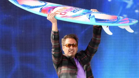 Getty Images Robert Downey Jr