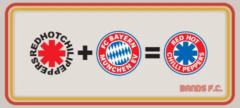 Bands FC Red Hot Chilli Peppers