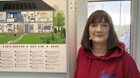 A woman with shoulder length brown hair in a red hoodie stands next to a diagram of a house with red labels coming off it. 