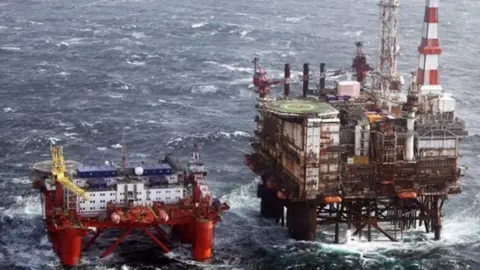 BP Magnus platform