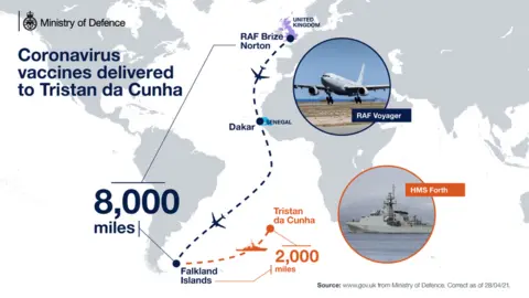 MoD Map of delivery of vaccine to Tristan da Cunha