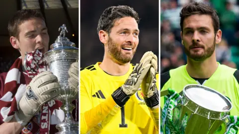 Craig Gordon