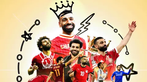Footballer Mohamed Salah is shown at various stages of his career wearing the kits of his different clubs, and in many celebratory postures.