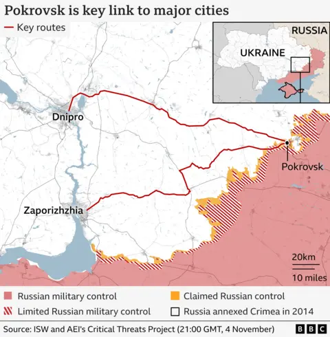 Map showing Pokrovsk and the roads to other cities