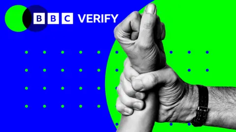 A fist gripping and restraining a wrist