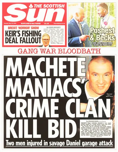 Scottish Sun