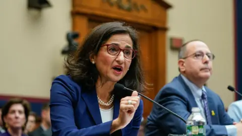 Shafik testifying to Congress
