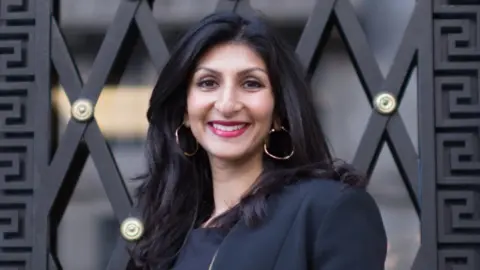 Chetna Kang Dr Chetna Kang