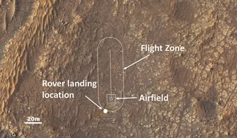 NASA/JPL-CALTECH/HiRISE Flight zone