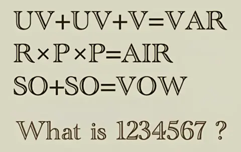 A word-based math puzzle displayed on a beige background. It shows three equations using letters and symbols: ‘UV + UV + V = VAR', ‘R × P × P = AIR', ‘SO + SO = VOW’.