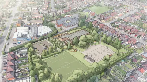 Nottinghamshire County Council A birds eye view of artists impression of a school with football pitch and basketball court