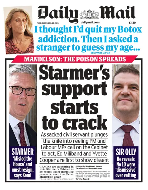 "Starmer's support starts to crack" reads the headline on the front page of the Daily Mail.