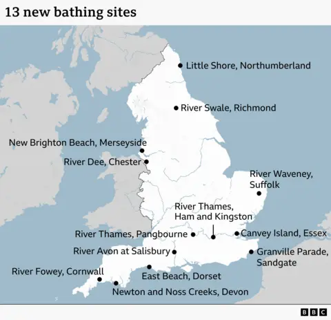 Map of England showing 13 newly designated bathing sites marked with dots. Locations are spread across the country, including Little Shore in Northumberland, the River Swale at Richmond, New Brighton Beach on Merseyside, the River Dee at Chester, the River Waveney in Suffolk, Canvey Island in Essex, Granville Parade in Sandgate, multiple sites along the River Thames near London and Pangbourne, and sites in the south‑west such as the River Avon at Salisbury, East Beach in Dorset, Newton and Noss Creeks in Devon, and the River Fowey in Cornwall. 