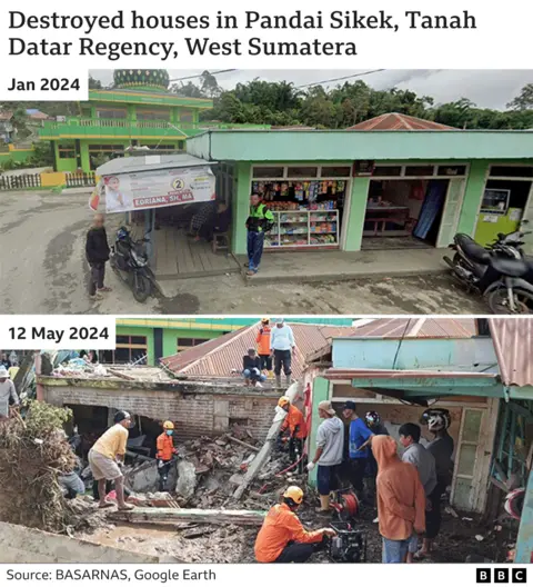 Comparison of houses in Pandai Sikek, Tanah Datar Regency, before and after destruction