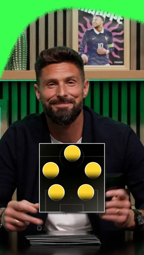 Olivier Giroud picks his 5-a-side of his former team-mates.