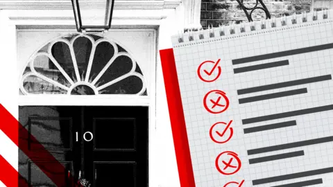 A designed image of the door to Number 10 Downing Street with a report card note alongside it in a montage.