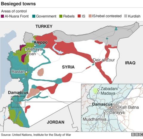 Syria Conflict: Report Says UN Has Lost Impartiality - BBC News