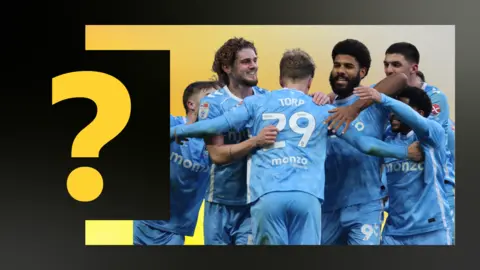 Coventry City players celebrating next to a large yellow question mark on a black background
