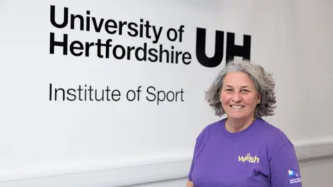 University of Hertfordshire Elizabeth Pike