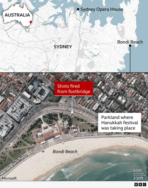 Map showing the location of Bondi Beach in Sydney, Australia, in relation to well-known Sydney Opera House. Below, an aerial photo shows where shots were fired from a footbridge near the road, with a nearby children’s play area marked above the beach