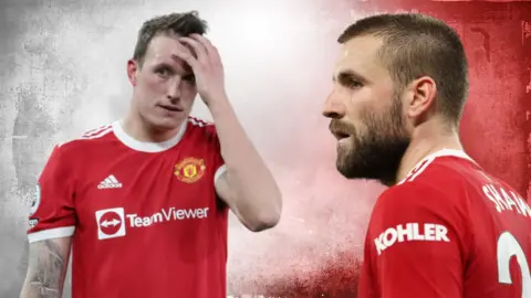 Man Utd's Phil Jones and Luke Shaw