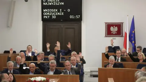 Reuters Polish senators vote