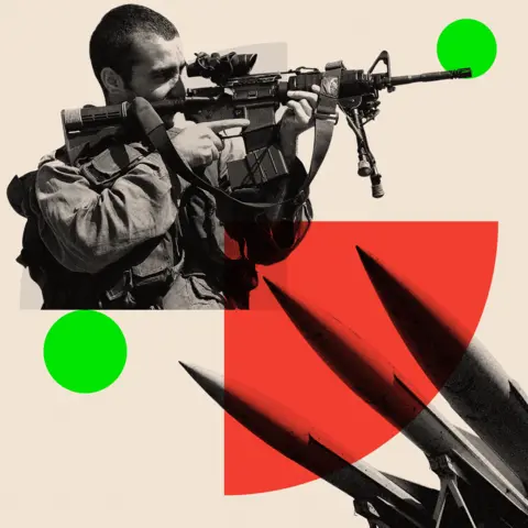 BBC A montage of an IDF soldier staring down his telescopic sight and Iranian missiles