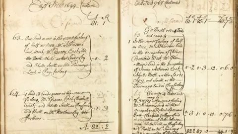 Cambridgeshire Archives Two yellowing pages of the terrier, which has been bound into a book. The left-hand page transcribes a terrier from 1694 in black ink, while the page on the right transcribes a terrier from 1768.