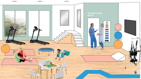 The Grand Appeal A design plan of the patient hotel. It depicts two members of staff in scrubs chatting outside the consultation room and children using play and exercise equipment.